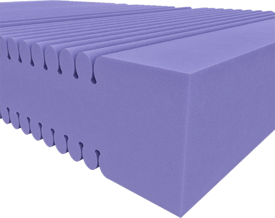 Пена Hi-Tech 7 ZONE