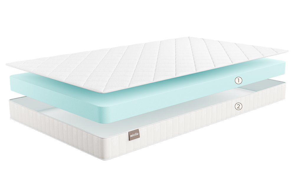 Матрас БАМБИНО КОМФОРТ 11