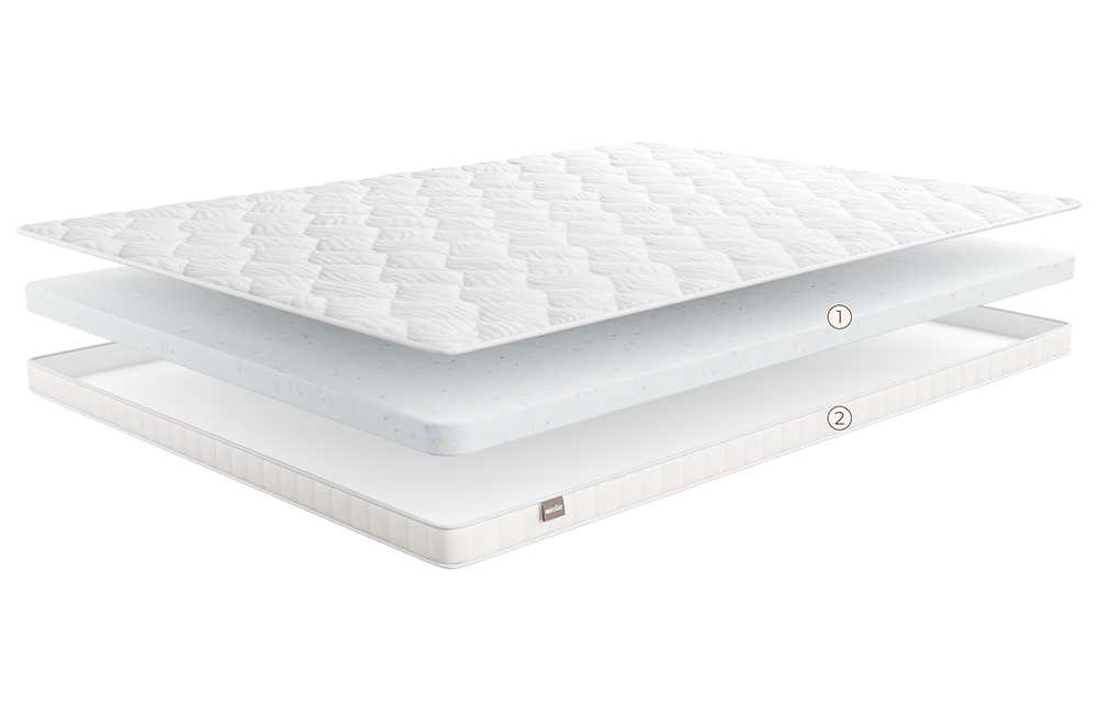 Топпер ФОРТЕ