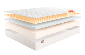 Матрас АУРА ПАЛАЦЦО