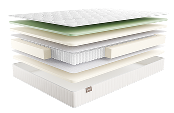 Матрас ФОРЛИ УНО