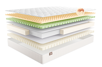 Матрас ЛАТЕРИНА МОЛЬТО