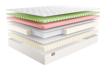 Матрас ЛОРЕНЦО МОЛЬТО