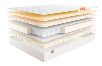 Матрас МАДЖОРЕ МИЛЛЕ