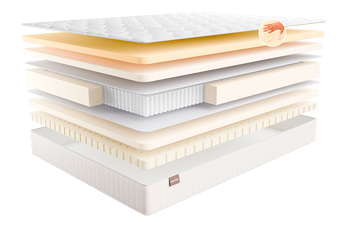 Матрас ОЛЬЕНА МИЛЛЕ