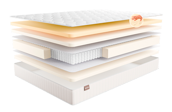 Матрас САЛЬВЕ УНО