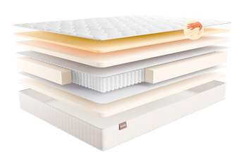 Матрас СЕЛЬВИНО УНО