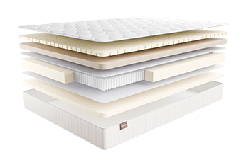 Матрас СТРЕЗА МОЛЬТО