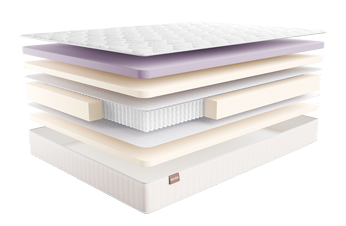 Матрас ТРЕНТО МИЛЛЕ