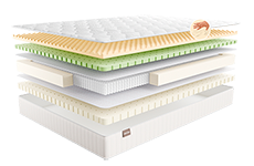 Матрас ЛАТЕРИНА МОЛЬТО