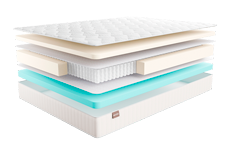 Матрас ЛУЧИНЬЯНО КОМБО УНО