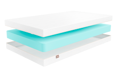 Матрас ЛЕТТО МИЛАНА