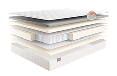 Матрас САЛЬВЕ МИЛЛЕ