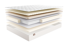 Матрас СТРЕЗА МОЛЬТО