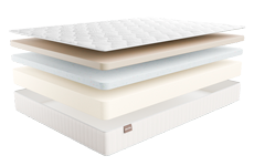 Матрас ТЕРРА ФОРТЕ МОЛЛА