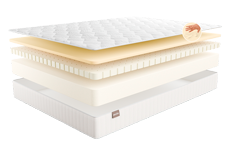 Матрас ТЕРРА РЕЛАКС ГРАНДЕ