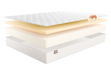 Матрас ТЕРРА РЕЛАКС