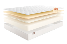 Матрас ТЕРРА СЕНСО