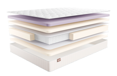 Матрас ТРЕНТО МИЛЛЕ